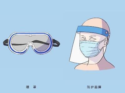 醫(yī)護(hù)人員個(gè)人安全防護(hù)指南 正確使用醫(yī)療防護(hù)用品